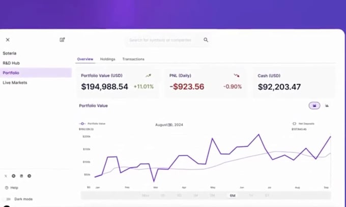 create saas explainer video app product demo software saas animation UI