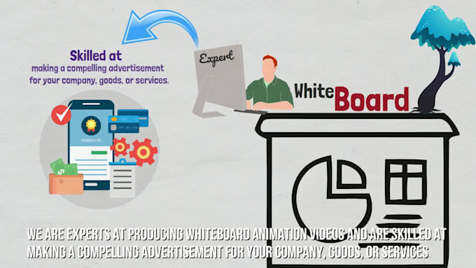 advertise your company by white board explainer