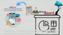 advertise your company by white board explainer