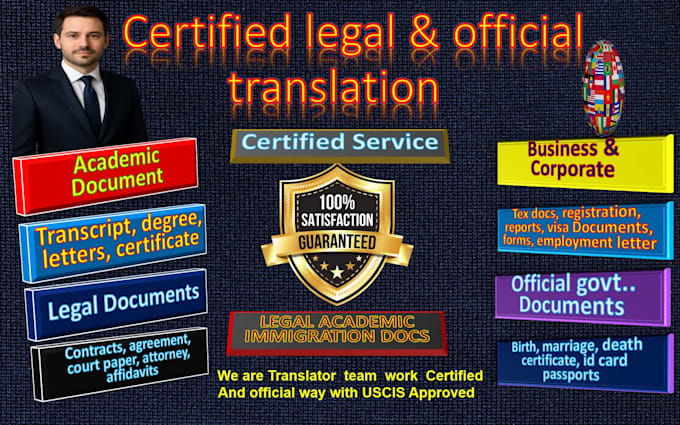 certified translation, legal, official document, university, transcript, degree