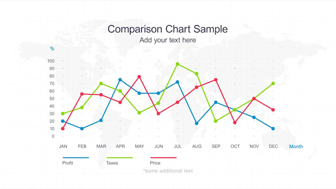 animate your graphs or charts with in 24 hours