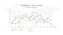 animate your graphs or charts with in 24 hours
