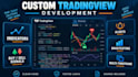 develop your tradingview indicator or strategy in pine script