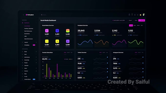 create engaging saas explainer videos and stunning website demos