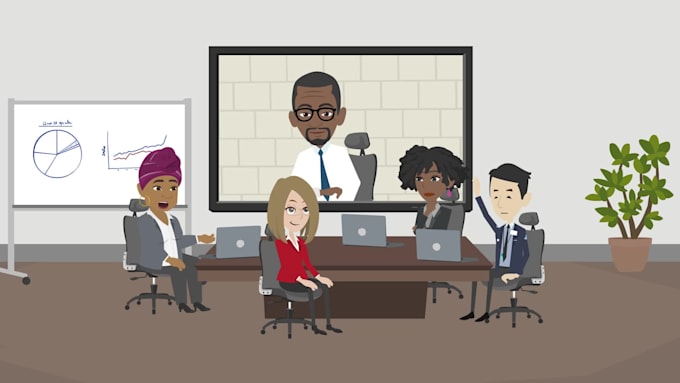 create a 2d animation and explainer video