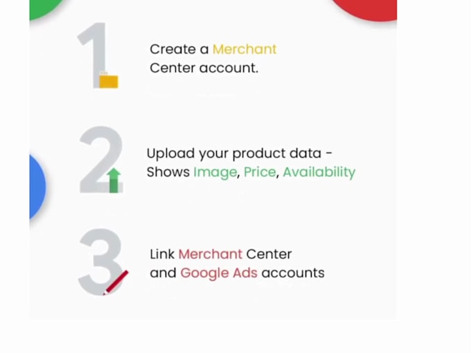 create and optimize google shopping ads for your shopify store