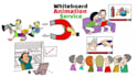 create a custom whiteboard animation, whiteboard explainer doodle video