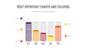 create engaging 2d animated infographics video presentation