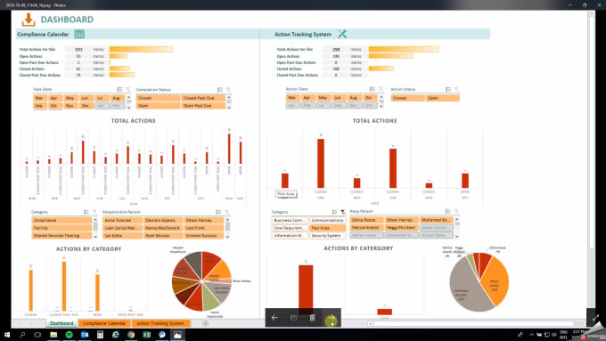 Create Professional Ms Excel Dashboardpivot Tables And Charts By Fozocosdiana Fiverr 2850