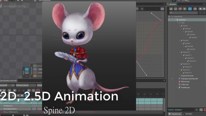 Do 2d animation for games, commercials, cartoons by Kirik20 | Fiverr
