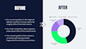 create a premium corporate presentation video like this one