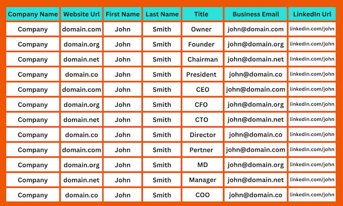 do b2b lead generation and verified email list building