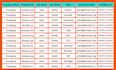 do b2b lead generation and verified email list building