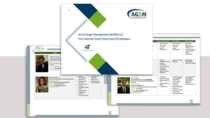 professionally format, design, edit your ms word document