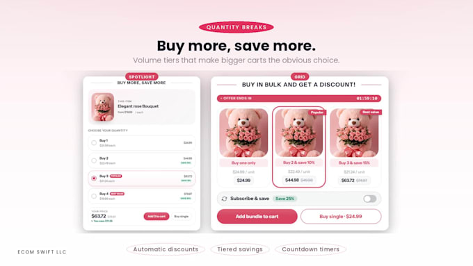 set up shopify bundles, upsell and subscriptions to grow aov