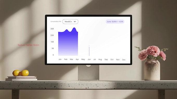 create saas explainer video, demo video for  saas product