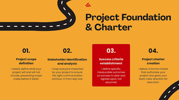 create professional project management documents and templates