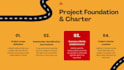 create professional project management documents and templates