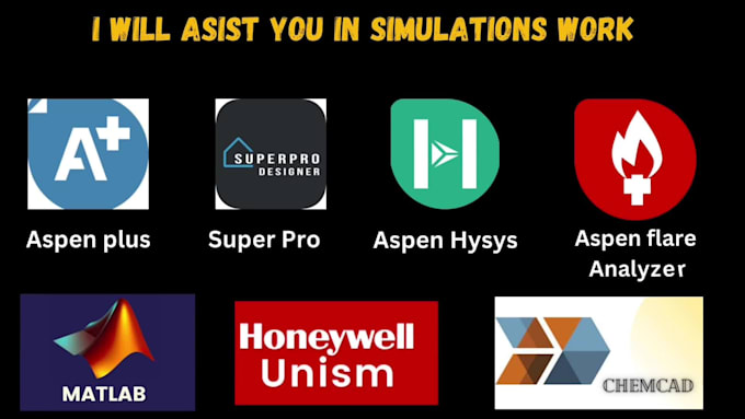 deliver chemical process engineering, aspen plus, hysys, matlab projects