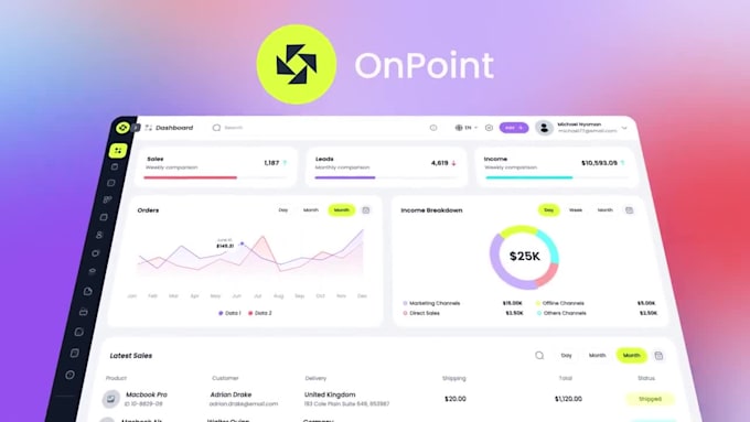 create saas explainer video, product demo video, software explainer,ui animation