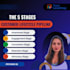 organically grow your linkedin network and brand presence