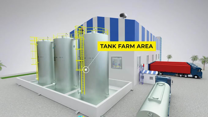 do 3d industrial animation 3d factory facility  manufacturing plant walkthrough
