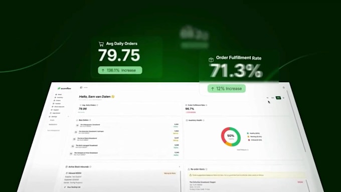 do custom 2d motion graphics animated explainer video for startup, ai, b2b, saas