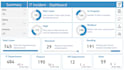 do any power bi work