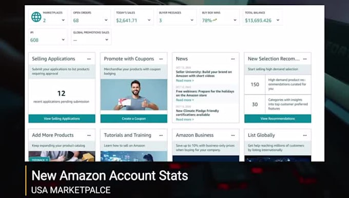 be your amazon fba private label virtual assistant, amazon store manager