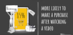 create amazon video ads and animations