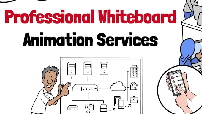 create a professional whiteboard animation explainer video