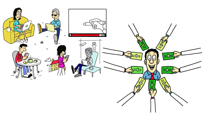 create engaging and attractive whiteboard explainer video