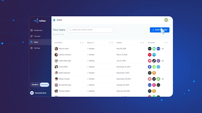 create 2d animated explainer saas demo, product video