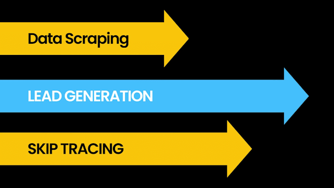 do 100k web scraping and lead collect in time