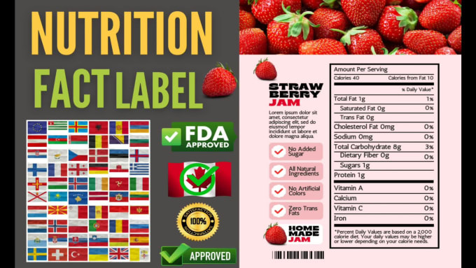 Provide Nutrition Facts Label for Your Recipes