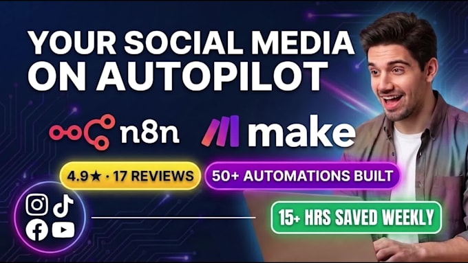be your make com n8n expert for ai social media automation