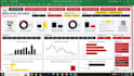 design employee management dashboard in excel