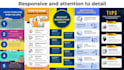 design infographics, maps and charts, illustrator, powerpoint