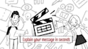 create a whiteboard animation explainer video