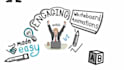 create engaging custom whiteboard explainer animation video