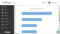 screencast video tutorial for your websites apps etc