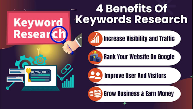 do advanced SEO keywords research for local business