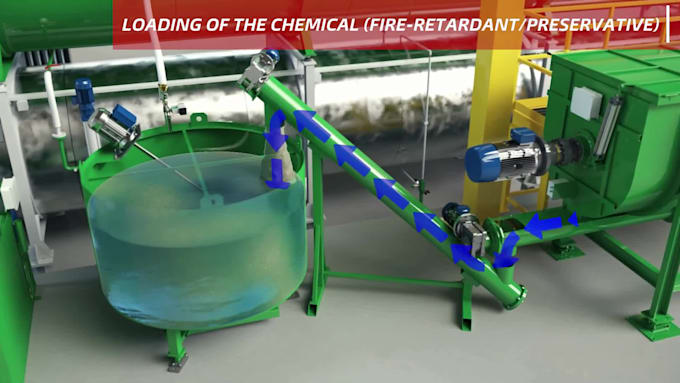 create 3d industrial process animation machinery workflow 3d explainer video