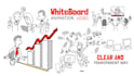 create amazing whiteboard animation video in video scribe