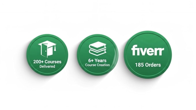 develop engaging online course content, course curriculum and lesson plans