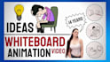 make youtube whiteboard animation video