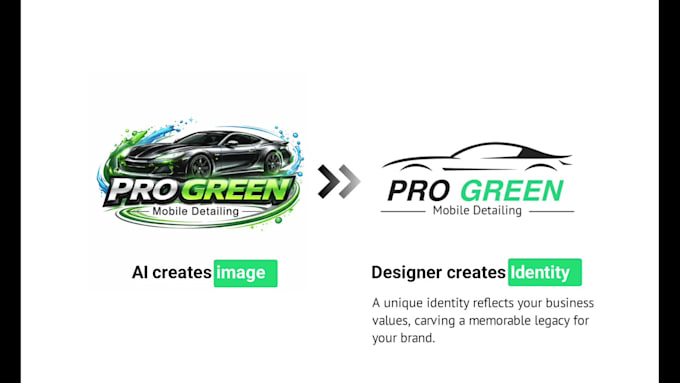 redesign ai generated logo into a professional identity