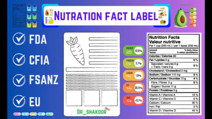 Create Nutrition Facts Label