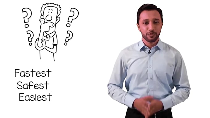 create a white board animation and spokesperson video combo