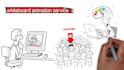 create whiteboard explainer animation video